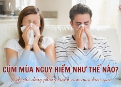 Cúm mùa nguy hiểm như thế nào? Cách chủ động phòng tránh cúm mùa hiệu quả